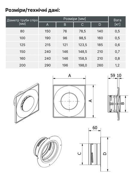 Анемостат универсальный Darco Loft (лофт) ASV-200-ML.CZ, круглый (черный) ASV-200-ML.CZ-1-1-1 фото