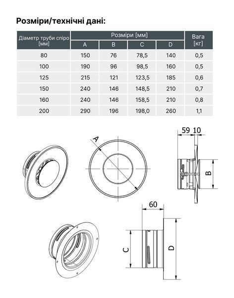 Анемостат универсальный Darco Loft (лофт) ASV-125-ML.B, круглый (белый) ASV-125-LSB-white фото